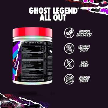 GHOST Pre-Workout & Protein Bundles for Peak Performance