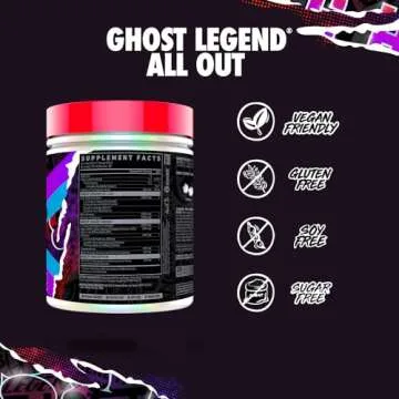 GHOST Pre-Workout & Protein Bundles for Peak Performance