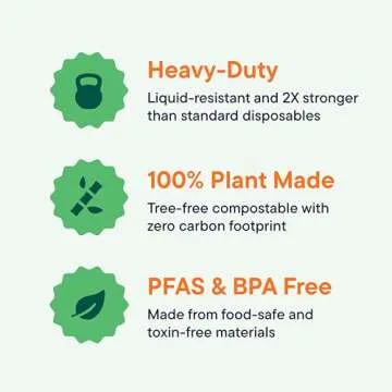 100% Compostable Oval Paper Plates [50-Pack] - {PFAS-Free} - {BPI Certified} - [12 Inch] Heavy Duty,...