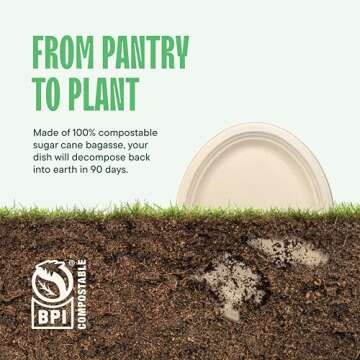100% Compostable Oval Paper Plates [50-Pack] - {PFAS-Free} - {BPI Certified} - [12 Inch] Heavy Duty, Eco-Friendly, Biodegradable Bagasse Platters - Natural Brown 12" Oval Platter Plates by Stack Man