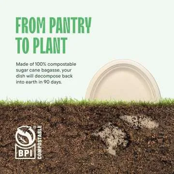 100% Compostable Oval Paper Plates [50-Pack] - {PFAS-Free} - {BPI Certified} - [12 Inch] Heavy Duty, Eco-Friendly, Biodegradable Bagasse Platters - Natural Brown 12" Oval Platter Plates by Stack Man