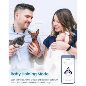 RENPHO Smart Body Scale with Bluetooth and Body Composition