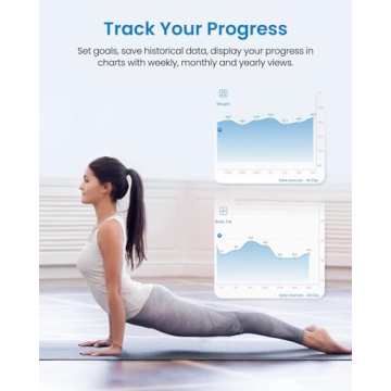 RENPHO Smart Body Scale with Bluetooth and Body Composition