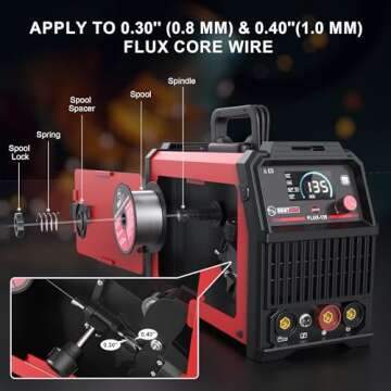 BESTMIG 135A MIG Welder - 3-in-1 Flux Core Welder, MIG/Lift TIG/Stick Welding Machine - Portable IGBT Inverter - 110V with Welding Helmets and Gloves (Red Black, MIG 135A Welder)