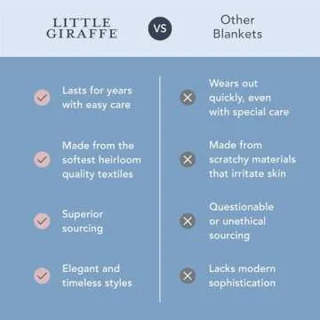 Little Giraffe Baby Blanket - Luxe Soft Blanket with Satin Trim - Baby Stroller Blanket - Newborn Baby Essentials & Baby Gifts - 29x35" - White