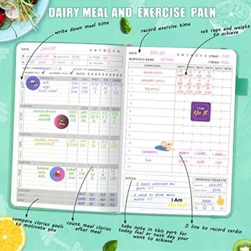 EPEWIZD Food & Fitness Journal for Health Goals Tracking