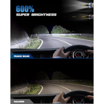 FRANXI H11 Bulbs 60W Cool White Fog Lights Pack of 2