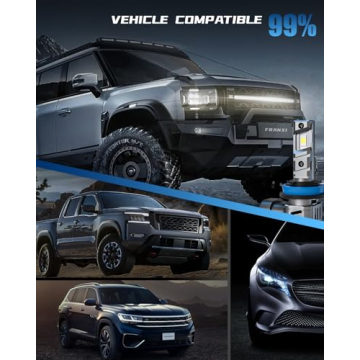 FRANXI H11 Bulbs 60W Cool White Fog Lights Pack of 2