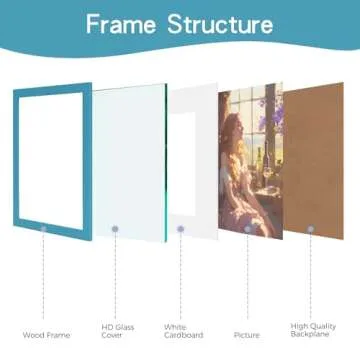 Muzilife 11x14 Wood Picture Frame with Real Glass Cover, Teal Photo Frame Display Pictures 8x10 with...