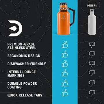 DrinkTanks 64 oz Insulated Craft Growler - Ultimate Beverage Solution