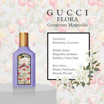 Gucci Flora Perfume for Women Variety Gift Set Mini Splashes 4 X 0.16 Fl oz