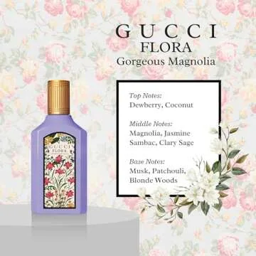 Gucci Flora Perfume for Women Variety Gift Set Mini Splashes 4 X 0.16 Fl oz