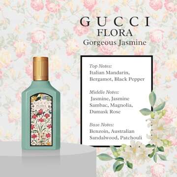 Gucci Flora Perfume for Women Variety Gift Set Mini Splashes 4 X 0.16 Fl oz