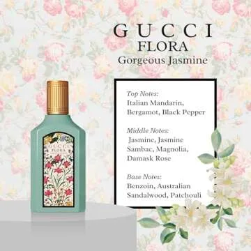 Gucci Flora Perfume for Women Variety Gift Set Mini Splashes 4 X 0.16 Fl oz