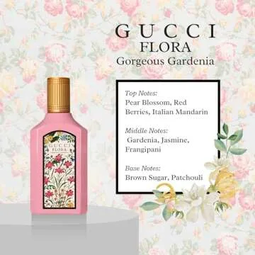Gucci Flora Perfume for Women Variety Gift Set Mini Splashes 4 X 0.16 Fl oz