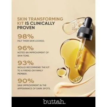 Buttah Skin Supreme Kit for Melanin Rich Skin | CocoShea Revitalizing Cream 2 oz | Vitamin C Serum 1 oz | Cleanser 3.4 oz | Rosewater Toner 3.4 oz | Black Owned Skincare