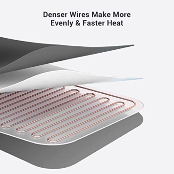 Comfytemp Heating Pad for Pain Relief & Cramps