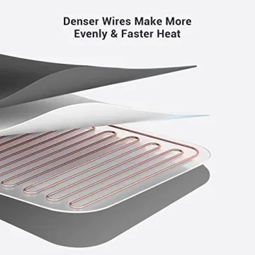 Comfytemp Heating Pad for Pain Relief & Cramps