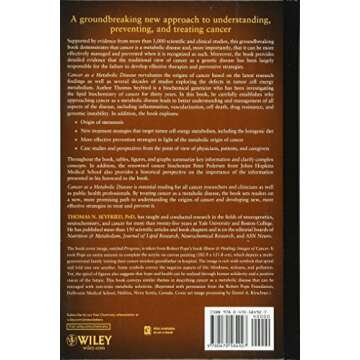 Cancer as a Metabolic Disease: On the Origin, Management, and Prevention of Cancer