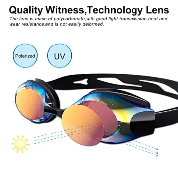 Adjustable Swimming Goggles for Nearsighted Swimmers