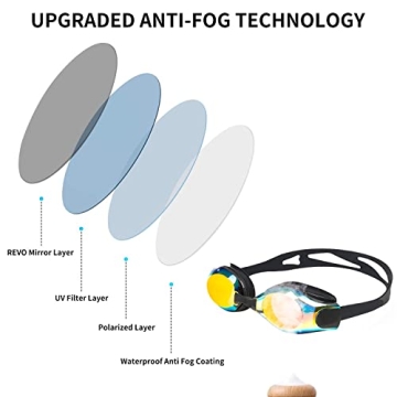 Adjustable Swimming Goggles for Nearsighted Swimmers