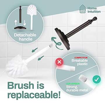 Home Intuition Toilet Brush & Holder Set, Bathroom Bowl Scrubber with Holder (2 Pack, Bronze)