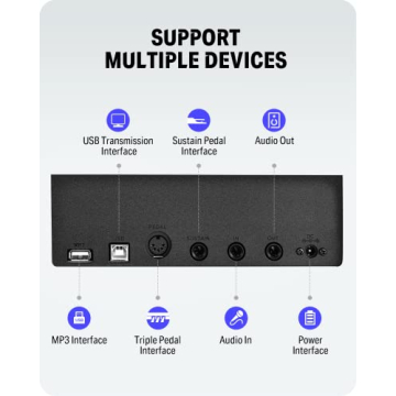 Donner DEP-20 Beginner Digital Piano with Weighted Keys
