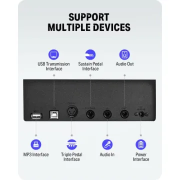 Donner DEP-20 Beginner Digital Piano with Weighted Keys