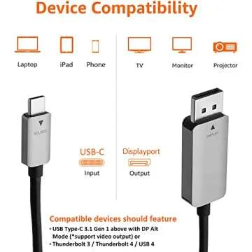 Amazon Basics 6ft DisplayPort to USB-C Cable, 4K@60Hz