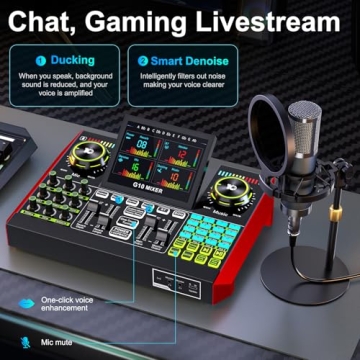 Podcast Microphone Bundle for Streamers and Gamers