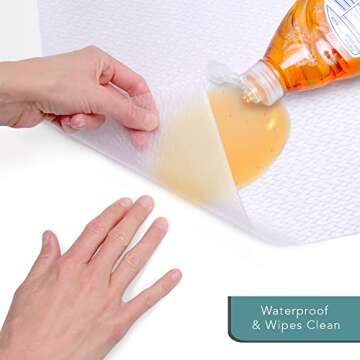 Durable Waterproof Under Sink Mat for Kitchens & Bathrooms