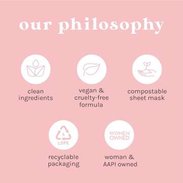 ESW Beauty Deep Detox Pore Control Raw Juice Mask