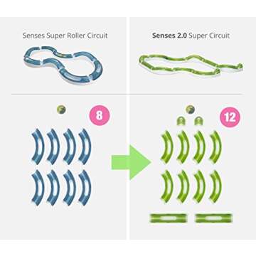 Catit Senses 2.0 Super Circuit Interactive Cat Toy - 12-Piece Closed-Track Ball Toy for All Breed Sizes