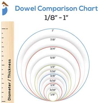 Wooden Dowel Rod, 1/4 Inch x 12 Inch Wood Dowels, Pack of 250 Wooden Dowels for Crafts, Unfinished Hardwood Wooden Dowels Rods, Strong Wood Rod Dowels for Crafting and DIYers