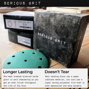 Serious Grit - 5-Inch 9-Hole 150 Grit Sanding Discs - Heavy-Duty Hook & Loop Film Discs - Sandpaper for Random Orbital Sanders - 50 Pack Box
