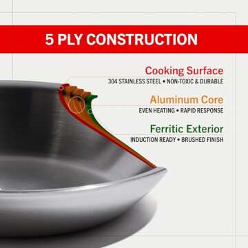 Heritage Steel x Eater 10 Piece Cookware Set Made in USA