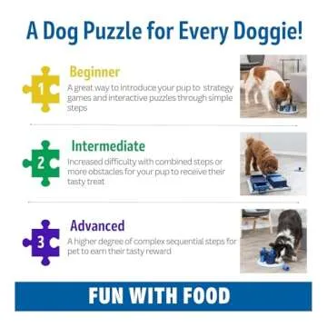 Trixie Flip Board Dog Puzzle Intermediate Toy for Dogs