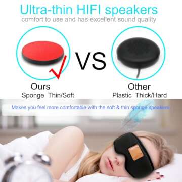 MOITA Sleep Headphones Bluetooth Sleep Mask, 3D Sleeping Eye Mask with Built-in Sponge Speakers, Wireless Bluetooth Headphones Sleep Mask for Sleeping, Napping, Travelling, Yoga, Meditation (Black)