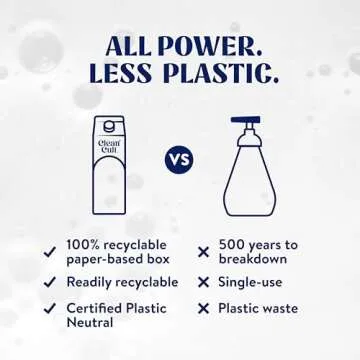 Gentle Cleancult Liquid Hand Soap Refill for Sensitive Skin