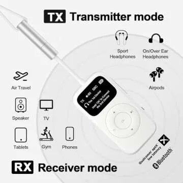 SoundSync Pro Bluetooth Transmitter & Receiver for Airplane, Easy Setup Bluetooth Audio Transceiver for 2 BT Devices, Volume Control, RCA for TV