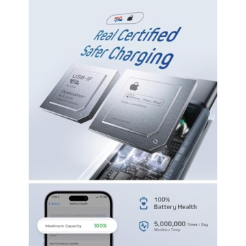 LISEN USB-C Fast Charging Cable 60W for iPhone and Samsung