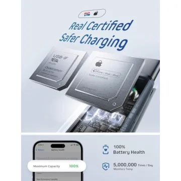 LISEN USB-C Fast Charging Cable 60W for iPhone and Samsung