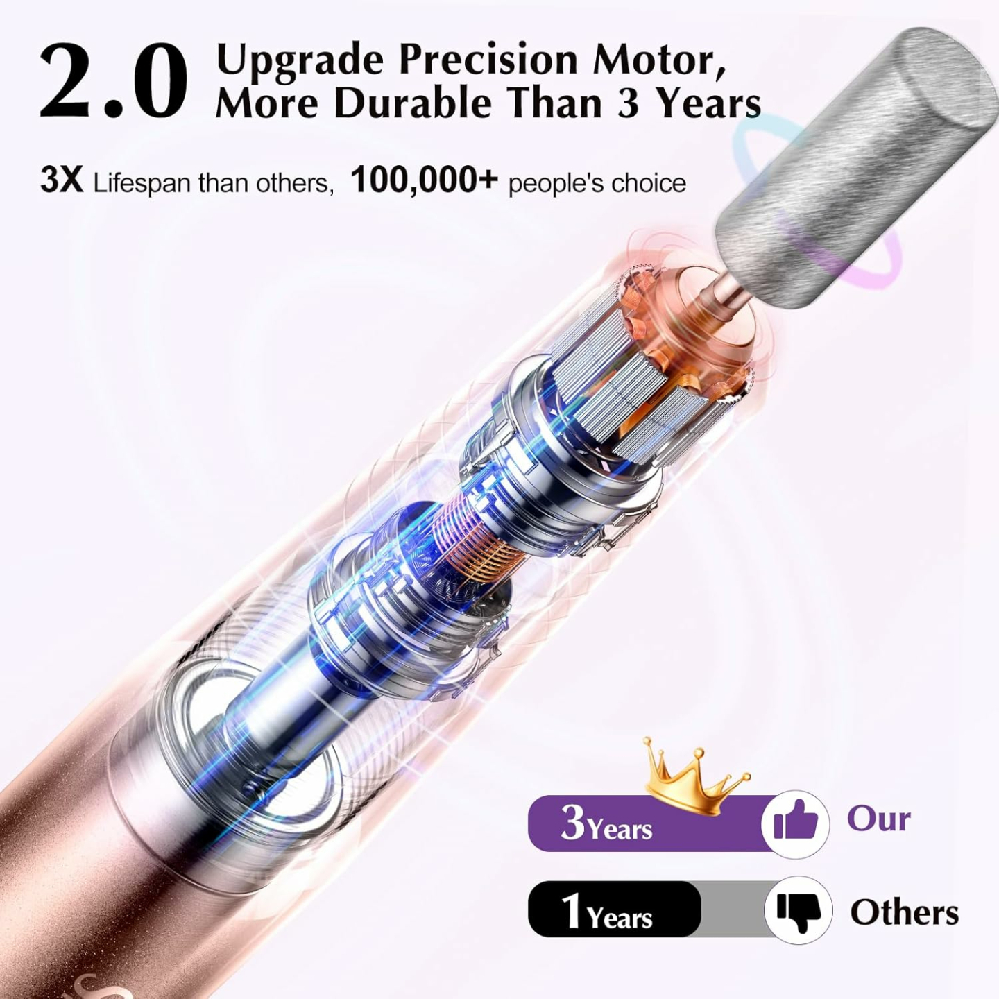Portable COSLUS Nail Drill Kit for Perfect Nails