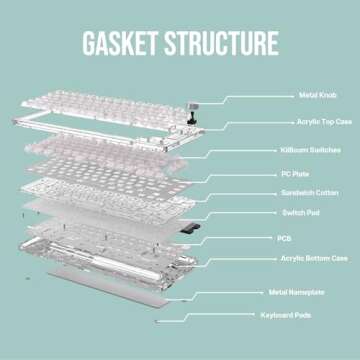 Top KiiBOOM Phantom 81 V3 Mechanical Keyboard Features