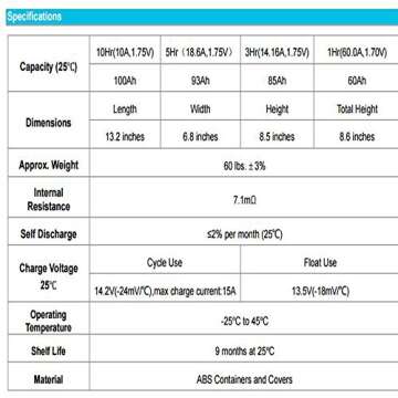 Renogy 12V 100Ah Gel Battery - Reliable Deep Cycle Power