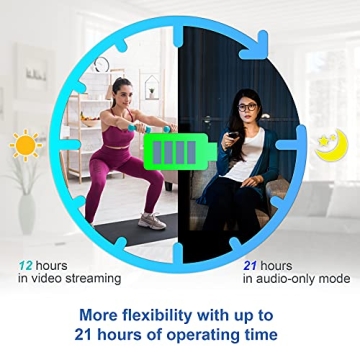 VTech VM350-2 Baby Monitor with 5-Inch Screen