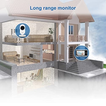 VTech VM350-2 Baby Monitor with 5-Inch Screen