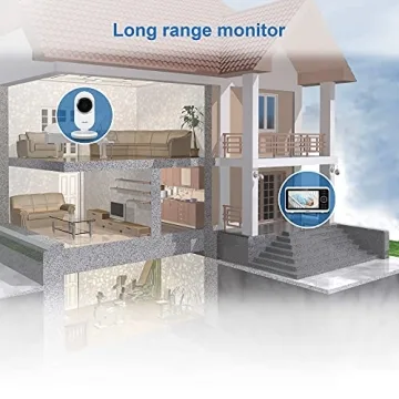 VTech VM350-2 Baby Monitor with 5-Inch Screen