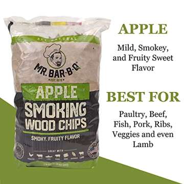Wood Smoker Chips Bundle of 3 Flavors - Apple, Mesquite & Hickory Wood Chip for Smokers, Can be Use ...