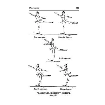 Technical Manual and Dictionary of Classical Ballet (Dover Books on Dance)